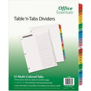 DIVISIONES DE CARPETA NUMEROS 1-31 A COLORES AVERY