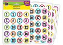 STICKERS NUMEROS POLKA DOTS PQ-120 TEACHER CREATED