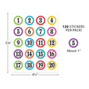 STICKERS NUMEROS POLKA DOTS PQ-120 TEACHER CREATED