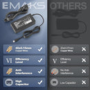 POWER SUPPLY USB-C PARA LAPTOP 65 WATTS