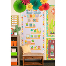 DECORACION HAPPY CACTUS CREW MINDS GROW HERE MINI BULLETIN BOARD SET PQ-30 TEACHER CREATED