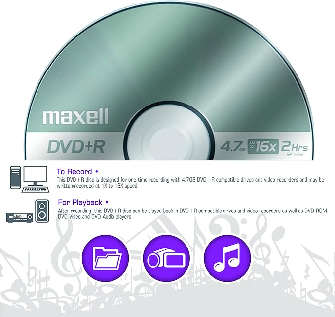 DVD+R MAXELL PQ-5