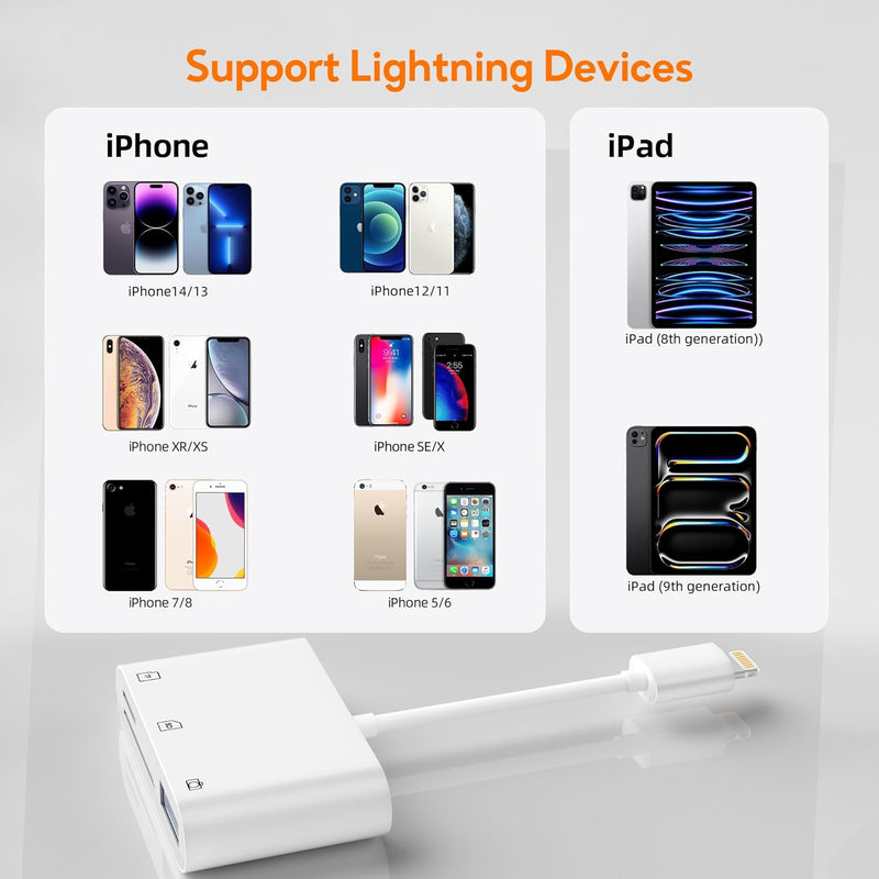 LECTOR DE TARJETAS DE MEMORIA Y CAMARA PARA IPHONE Y IPAD