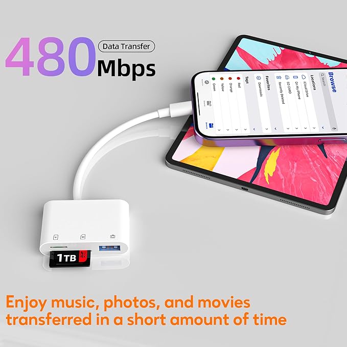 LECTOR DE TARJETAS DE MEMORIA Y CAMARA PARA IPHONE Y IPAD