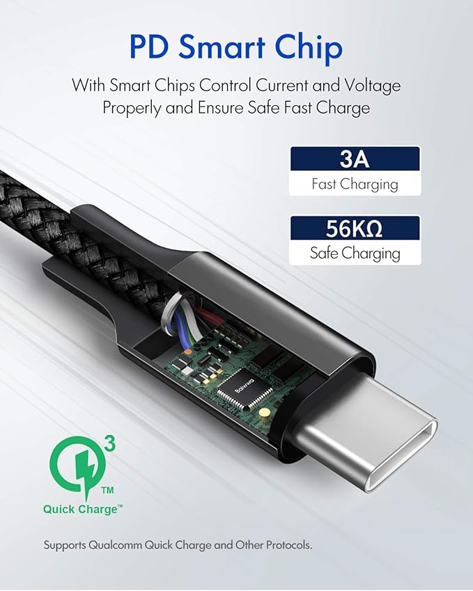 CABLE USB-C A USB-C PARA IPHONE Y GALAXY