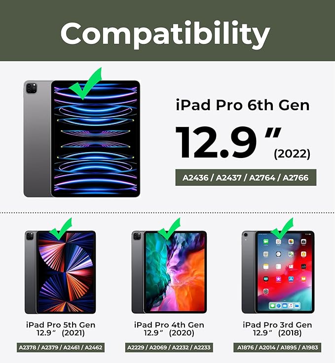 CUBIERTA PARA IPAD PRO DE 12.9 PULGADAS DEXNOR