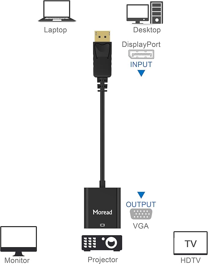 DISPLAY PORT TO VGA ADAPTER CONVERTER BLACK MOREAD