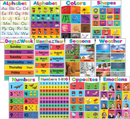 CARTELES EN INGLES COLORFUL EARLY LEARNING SMALL POSTER PACK SET-12 TEACHER CREATED