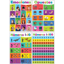 CARTELES EN ESPAÑOL COLORFUL EARLY LEARNING SMALL POSTER PACK SET-12 TEACHER CREATED