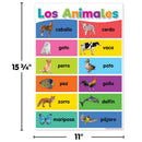 CARTELES EN ESPAÑOL COLORFUL EARLY LEARNING SMALL POSTER PACK SET-12 TEACHER CREATED