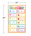 DECORACION SPANISH EARLY LEARNING POSTERS PQ-12 CARSON DELLOSA