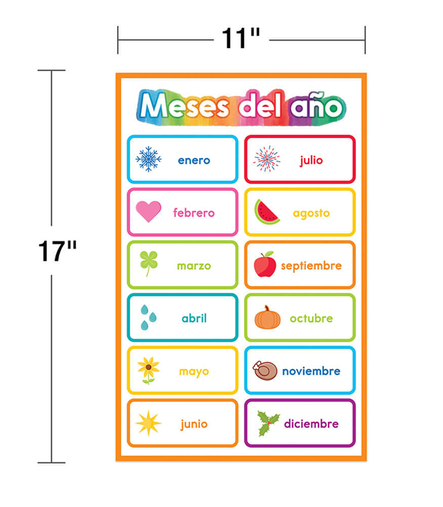 DECORACION SPANISH EARLY LEARNING POSTERS PQ-12 CARSON DELLOSA