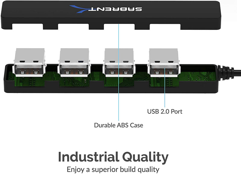 HUB USB 2.0 PORTATIL DE 4 PUERTOS (CABLE DE 9.5") SABRENT