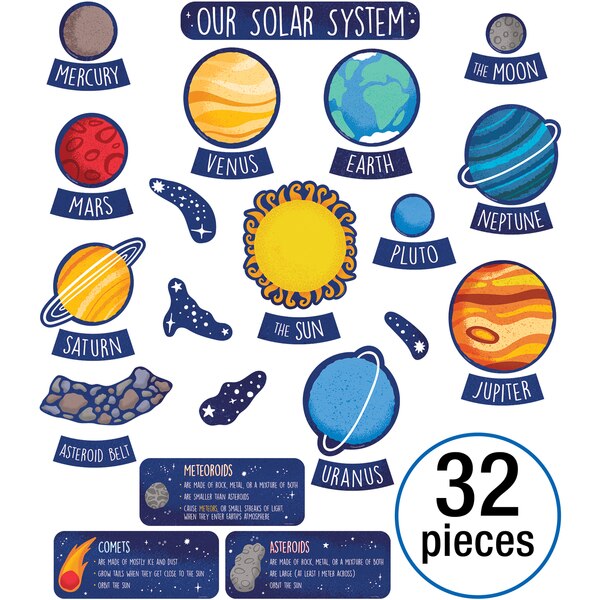 DECORACION SISTEMA SOLAR SET DE 32 CARSON DELLOSA